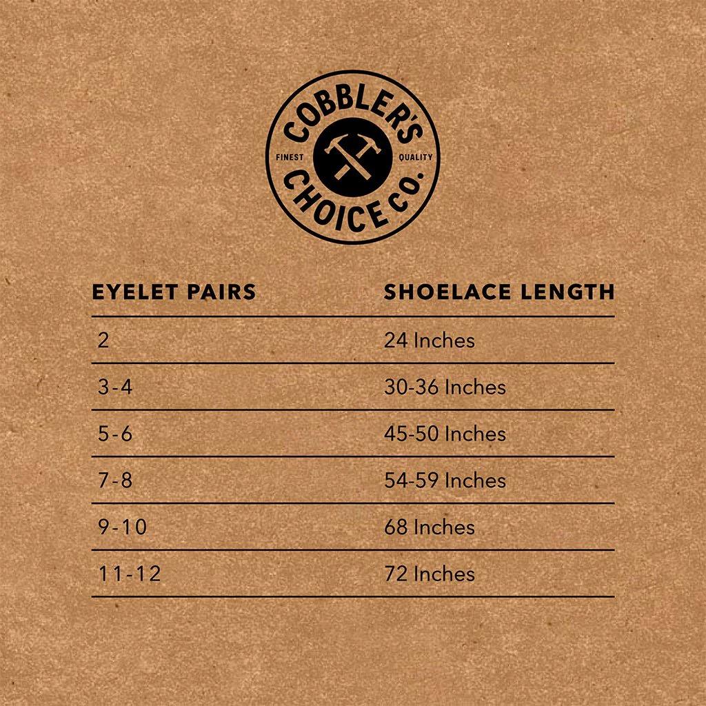 Flat Waxed Cotton Laces | Red - Image 3